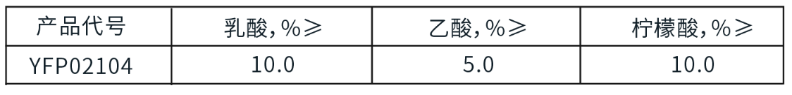 好益佳（蛋禽專(zhuān)用）